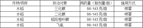 响威 35%吡虫啉·杀虫单WP